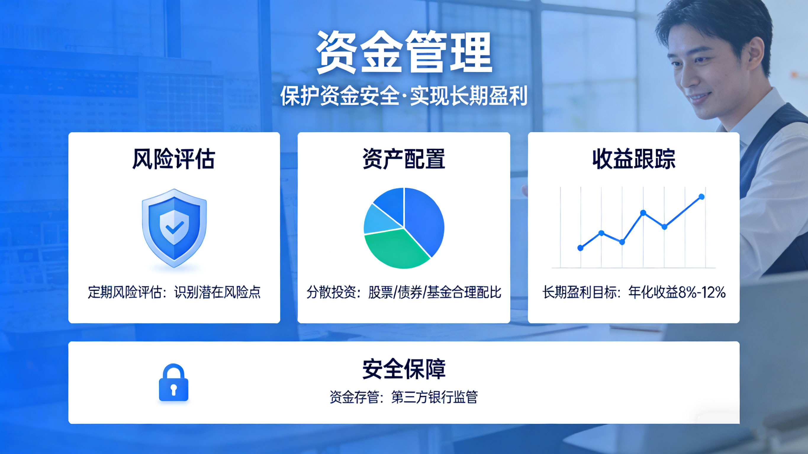 资金管理分析图表