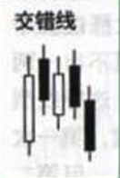 1454487956145045788.png Snip20160203_55.png