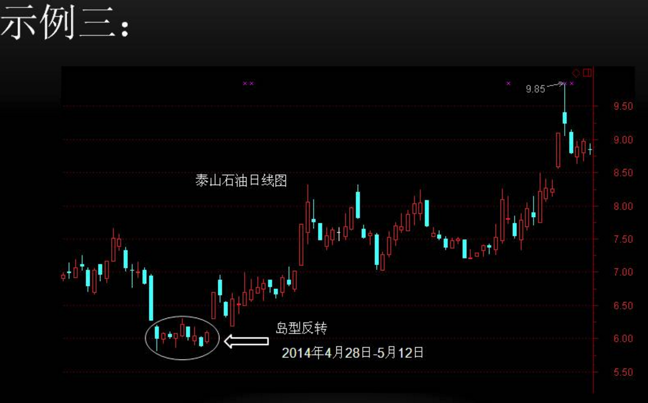 1454384520894003968.png 1454384520894003968.png