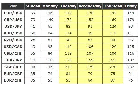 1457516896949084883.png week trade.png
