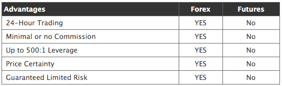 1457492461833055090.png fx vs fu.png