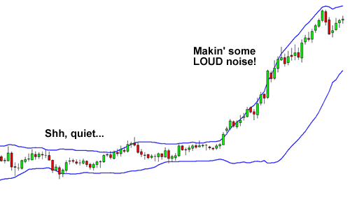 bollinger-band.png