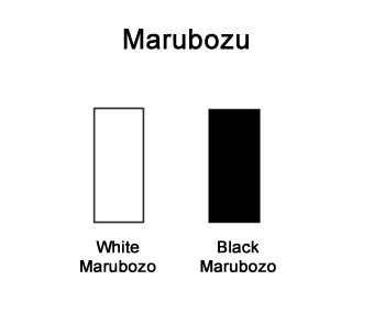 marubozu.png