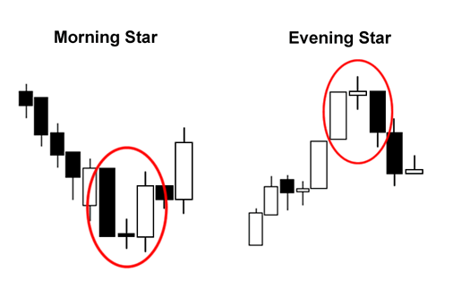 morning-evening-star.png